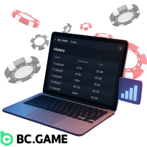 LTC BC.Game casino